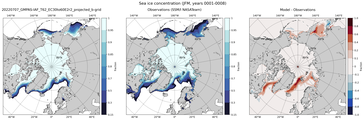 JFM Climatology Map of Northern-Hemisphere Sea-Ice Concentration