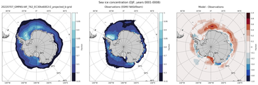 DJF Climatology Map of Southern-Hemisphere Sea-Ice Concentration