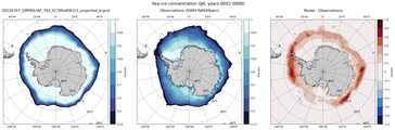 JJA Climatology Map of Southern-Hemisphere Sea-Ice Concentration