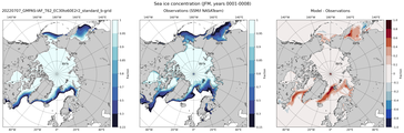 JFM Climatology Map of Northern-Hemisphere Sea-Ice Concentration