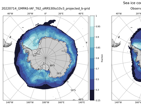 Southern-Hemisphere Sea-Ice Concentration