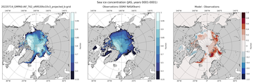 JAS Climatology Map of Northern-Hemisphere Sea-Ice Concentration