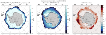 JJA Climatology Map of Southern-Hemisphere Sea-Ice Concentration