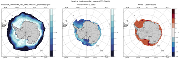 FM Climatology Map of Southern-Hemisphere Sea-Ice Thickness.