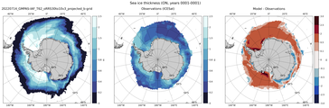 ON Climatology Map of Southern-Hemisphere Sea-Ice Thickness.