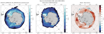DJF Climatology Map of Southern-Hemisphere Sea-Ice Concentration