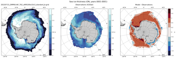 ON Climatology Map of Southern-Hemisphere Sea-Ice Thickness.