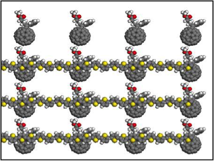 example atomic interface
