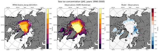 JAS Climatology Map of Northern-Hemisphere Sea-Ice Concentration