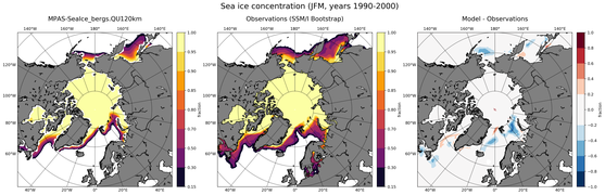JFM Climatology Map of Northern-Hemisphere Sea-Ice Concentration