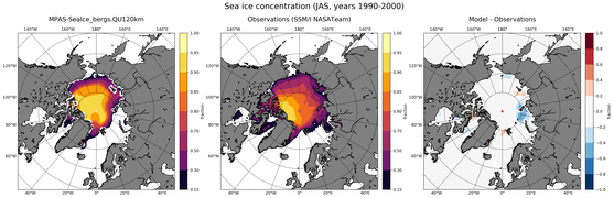 JAS Climatology Map of Northern-Hemisphere Sea-Ice Concentration