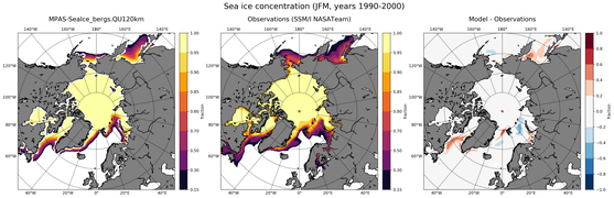 JFM Climatology Map of Northern-Hemisphere Sea-Ice Concentration