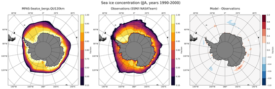 JJA Climatology Map of Southern-Hemisphere Sea-Ice Concentration