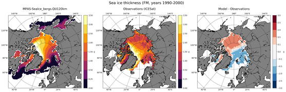 FM Climatology Map of Northern-Hemisphere Sea-Ice Thickness.