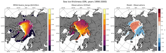 ON Climatology Map of Northern-Hemisphere Sea-Ice Thickness.