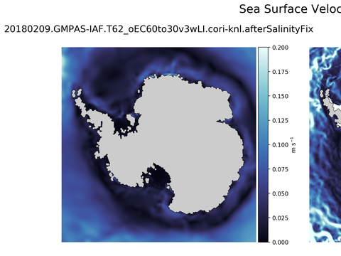 Antarctic Velocity Magnitude