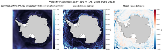 JAS Velocity Magnitude