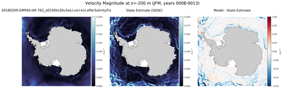 JFM Velocity Magnitude
