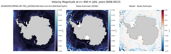 JAS Velocity Magnitude