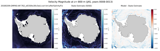 JAS Velocity Magnitude