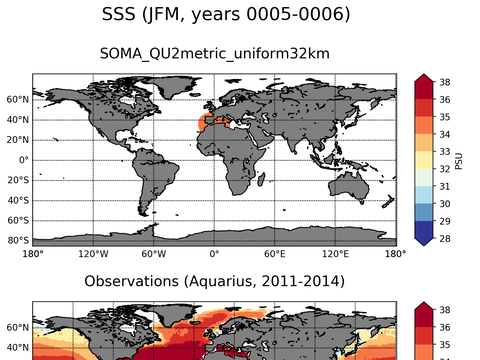 Global Sea Surface Salinity