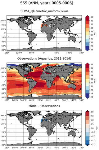 ANN Mean Sea Surface Salinity