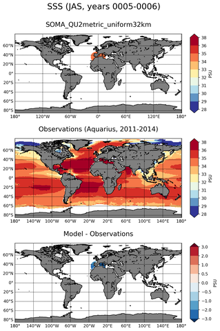 JAS Mean Sea Surface Salinity