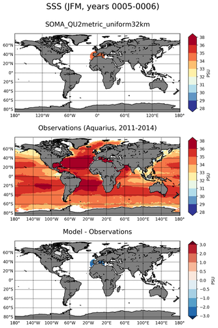 JFM Mean Sea Surface Salinity