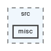 /home/pieterg/LBL/STRUMPACK/src/misc