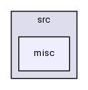 /home/pieterg/LBL/STRUMPACK/src/misc