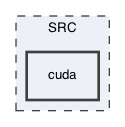 SRC/cuda